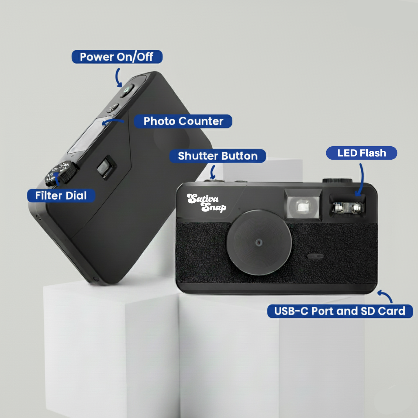 SativaSnap - Digital Film Retro Camera